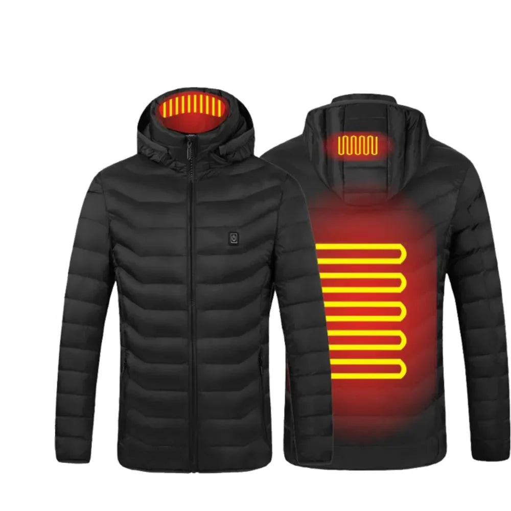 ThermoCore Heated Jacket